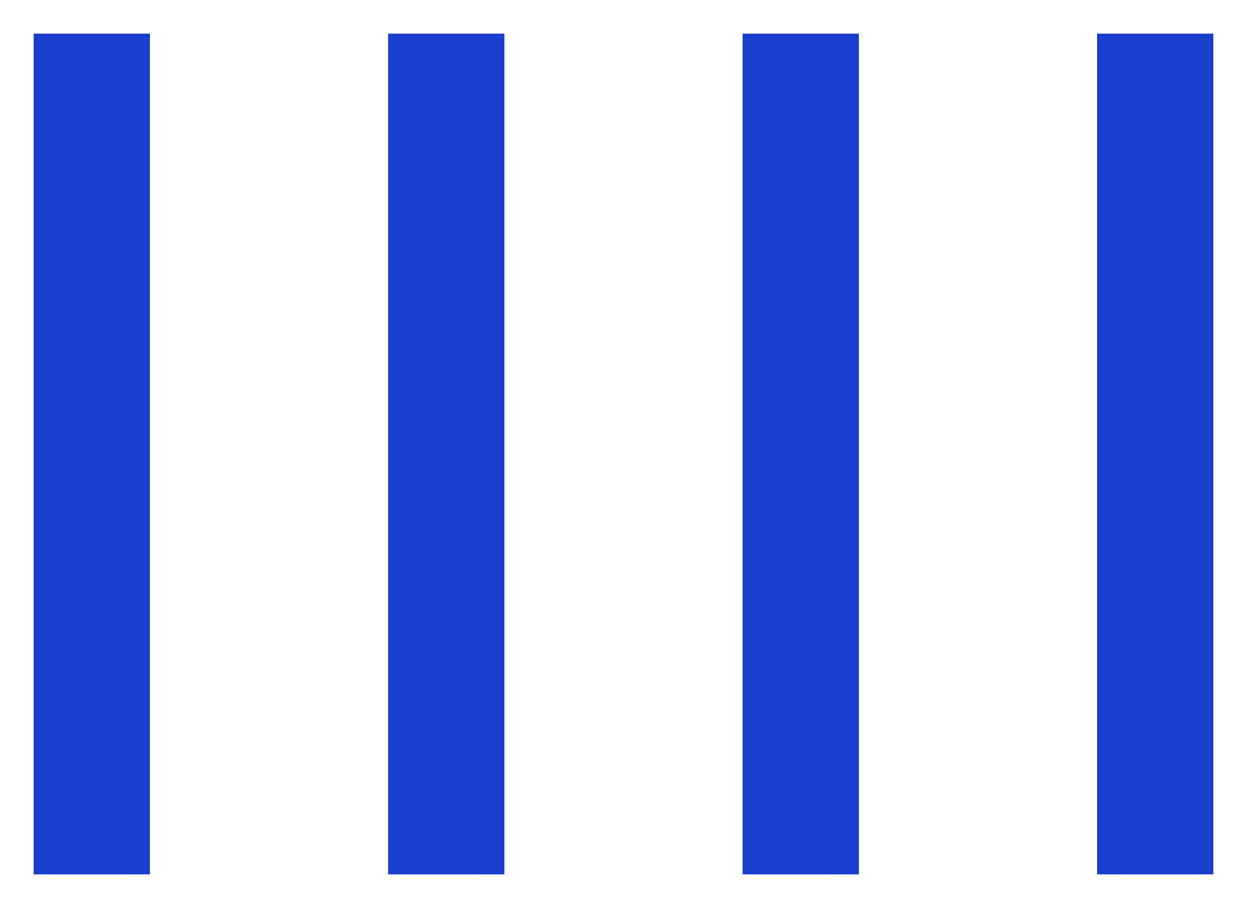 Tally mark in cobalt